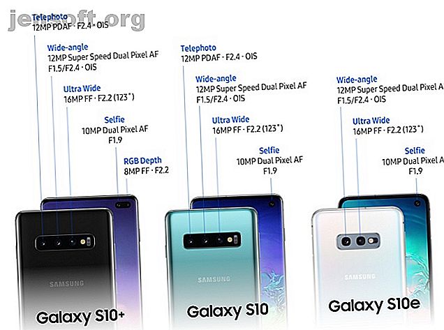 Samsung Galaxy S10 caméras