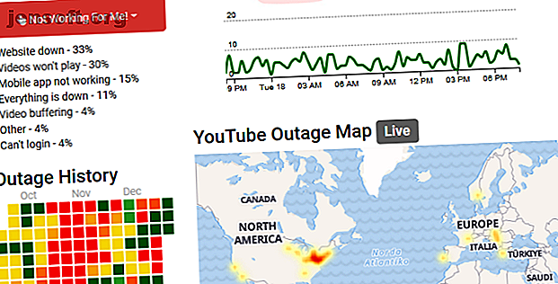 Capture d'écran du site Web Outage Report pour YouTube