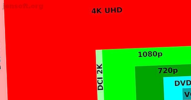 différences entre le format d'image DVD VCD 4k UHD HD 1080p pixels