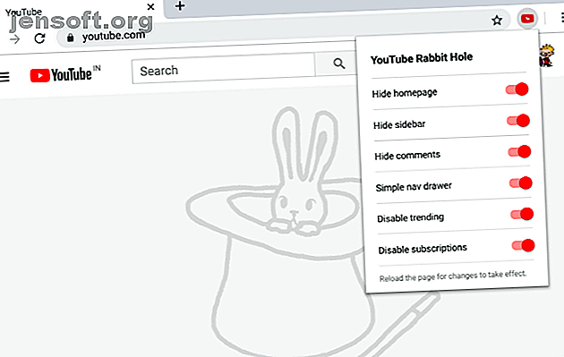 Désactiver les distractions YouTube avec YouTube Rabbit Hole