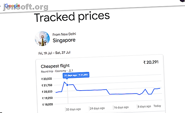 Suivre les prix sur Google Flights