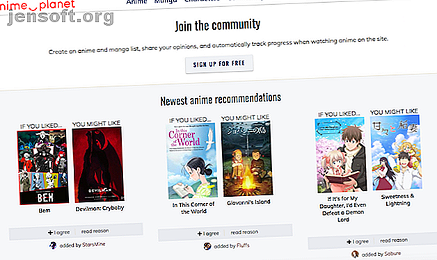 Anime-Planet Anime Community Sites
