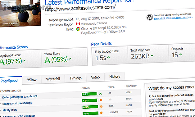Comment installer et configurer Jetpack sur votre site WordPress gtmetrix results 670x406