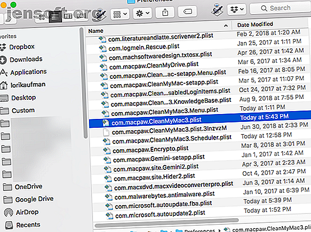 Fichiers PLIST dans le dossier Préférences sur un Mac