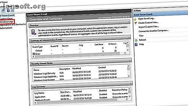 Journaux Windows pour les audits de connexion
