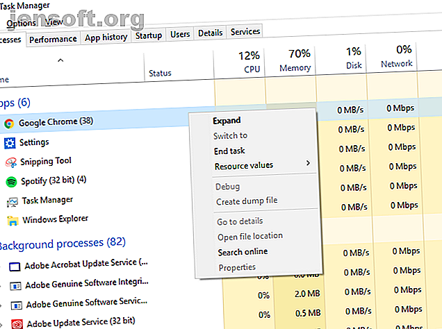 Menu du gestionnaire de tâches Windows 10 Mettre fin au processus Chrome