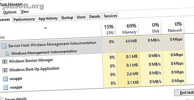 Windows Management Instrumentation dans le gestionnaire de tâches