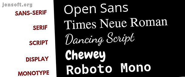 Écran de script Monotype Sans Sans Serif