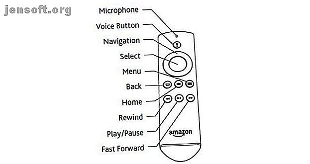 Diagramme étiqueté d'Alexa Voice Remote Control pour Amazon Fire TV Stick
