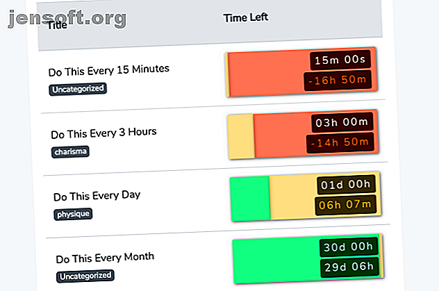 Har du ikke fundet den rigtige opgave-app endnu?  Disse nye to-do apps gør tingene lidt anderledes og gør det lettere at være produktiv.