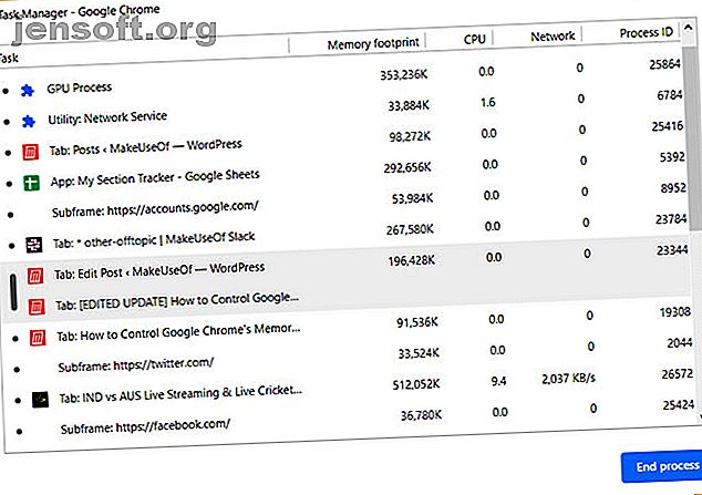 क्या Chrome बहुत अधिक मेमोरी का उपयोग कर रहा है?  हमारी युक्तियां रैम को मुक्त करने के लिए क्रोम के मेमोरी उपयोग को सीमित और कम कर देंगी।