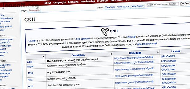 Répertoire des logiciels libres GNU