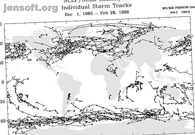 pistes de tempête extratropicales