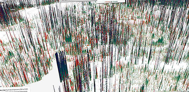 Förvirrar enorma mängder data dig?  Några av de bästa exemplen på datavisualisering visar kraften i berättelser med grafik.