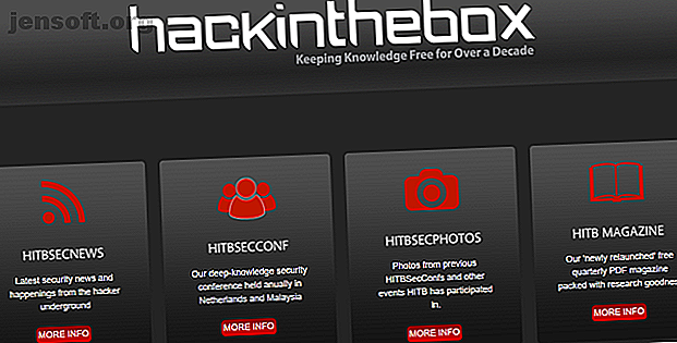 hackinthebox connaissances de piratage