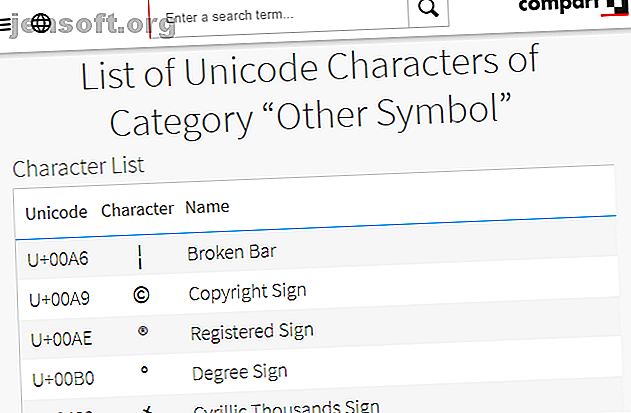 Liste de symboles Unicode Compart