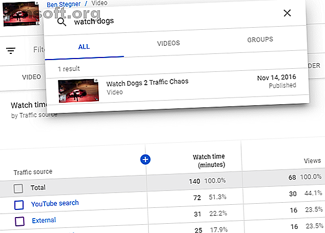Statistiques intégrées sur vidéo unique YouTube