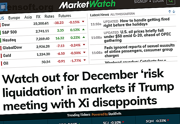 Site Web de MarketWatch Financial