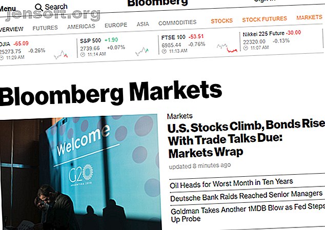 Marchés Bloomberg