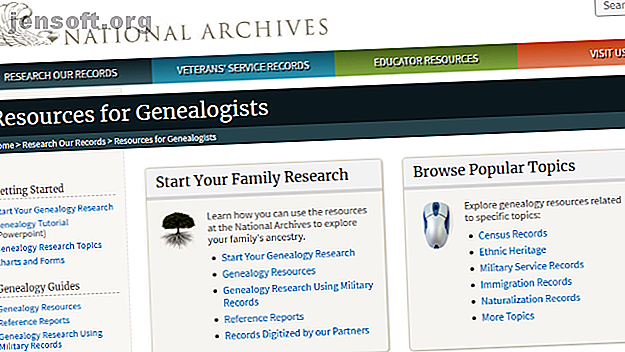 Archives nationales des États-Unis pour la recherche de généalogie