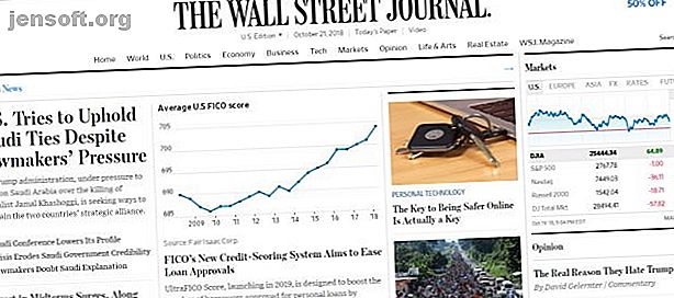 le journal Wall Street