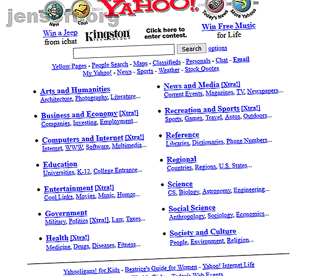 Une capture d'écran de Yahoo en 1997