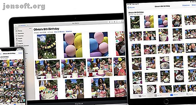 Er iCloud Photo Library, Dropbox eller Google Photos den bedste app til sikkerhedskopiering af dine iPhone-fotos?