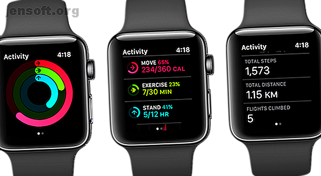 Spekulerer du på, hvordan du bruger din Apple Watch til fitness?  Her er de bedste Apple Watch-fitness- og træningsapps til at forblive sunde.