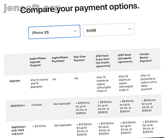 Cuando llega el momento de comprar un iPhone, ¿su proveedor o Apple ofrecen un mejor trato?  Vamos a compararlos y descubrirlo.