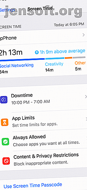 Usi troppo il tuo iPhone?  La nuova funzione Screen Time in iOS 12 può aiutarti a ridurre la dipendenza dal telefono.