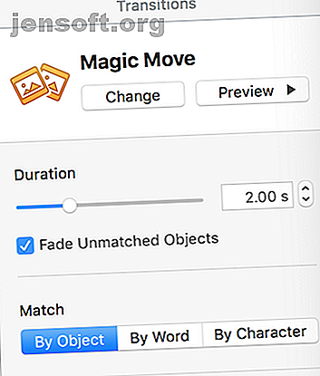 Keynote pour Mac Magic Move Option