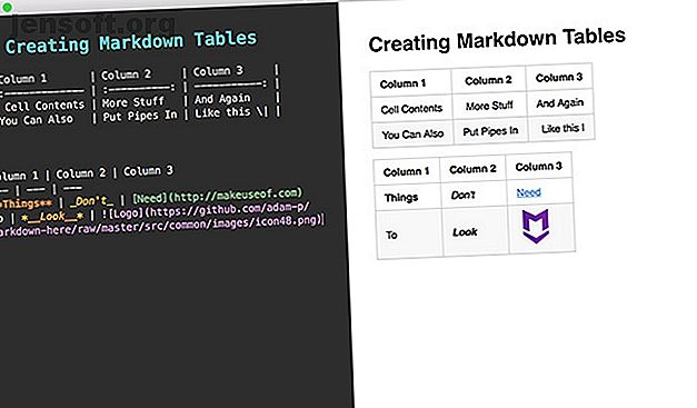 Αυτοί οι συντάκτες Mac Markdown σας επιτρέπουν να γράφετε για τον ιστό πιο αποτελεσματικά.  Ελέγξτε μια ποικιλία φοβερών δωρεάν και αμειβόμενων επιλογών.