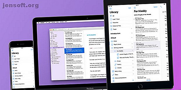 Un abonnement SetApp vous permet d’obtenir Ulysses sur macOS et iOS