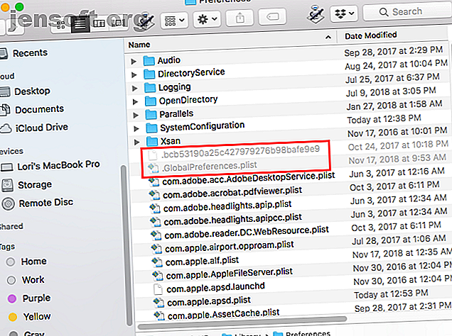 Toujours afficher les fichiers cachés dans le Finder sur un Mac