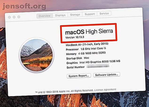 इससे पहले कि आप नवीनतम macOS अपडेट इंस्टॉल करें और कैटालिना में जाएं, यहां एक सफल अपग्रेड सुनिश्चित करने के लिए आपको क्या करना चाहिए।