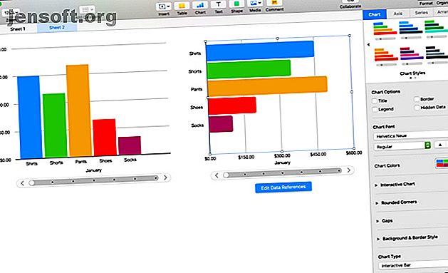 Personnaliser un graphique interactif en chiffres