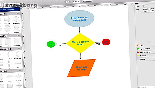 Ecco i creatori gratuiti di diagrammi di flusso per Mac che ti aiutano a creare diagrammi di flusso con l'aspetto professionale di cui hai bisogno.