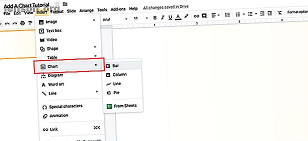 Google Slides er en fantastisk gratis præsentationssoftware.  En af de ting, du kan oprette med Google Slides, er en graf eller et diagram.