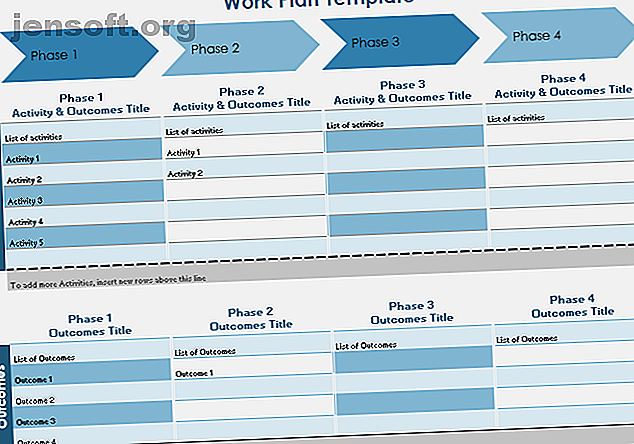 Las plantillas de gestión de proyectos gratuitas son las mejores.  Obtenga estas plantillas clave de hoja de cálculo de Microsoft Excel para el seguimiento de cualquier proyecto.