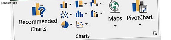 Boutons de graphique dans Excel