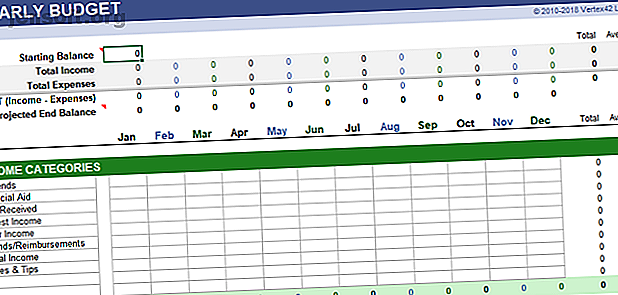 Behalten Sie immer Ihre finanzielle Gesundheit im Auge.  Diese kostenlosen Excel-Tabellenvorlagen sind die Tools, die Sie zum Verwalten Ihres Geldes benötigen.