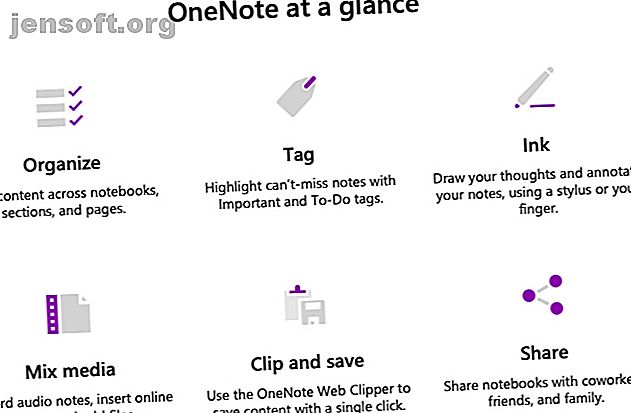 onenote-app-overview