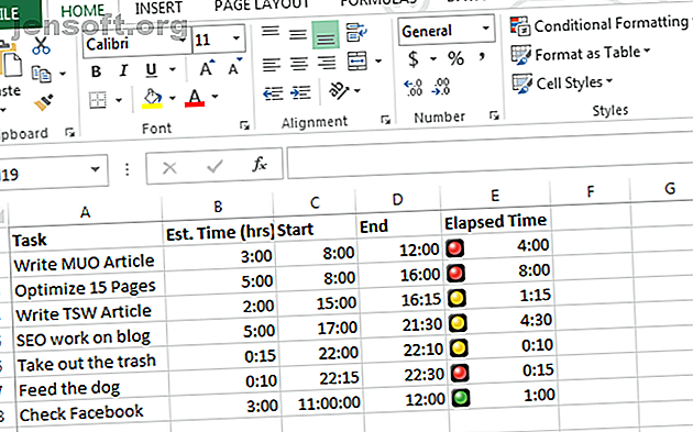 Il s'agit d'une capture d'écran illustrant le tableau de bord Excel pour la budgétisation du temps.
