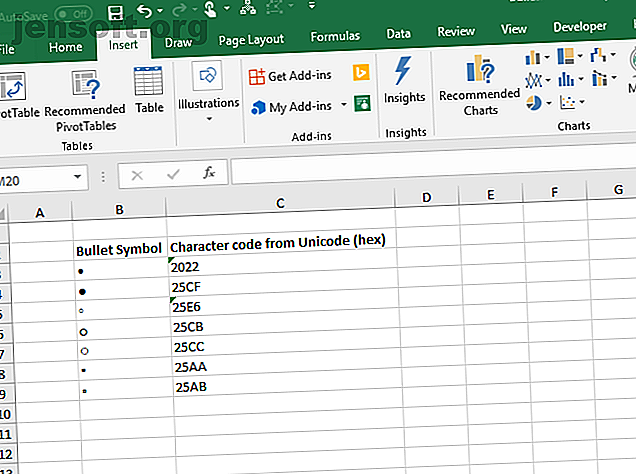 Symboles Bullet et codes de caractères au format hexadécimal dans Excel