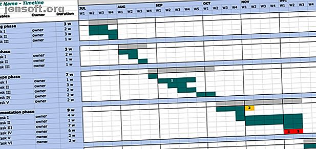 Modèle de calendrier du projet Google Documents