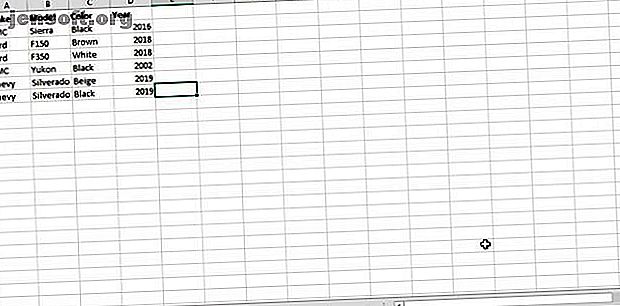 Feuille de calcul Excel pour requête de puissance