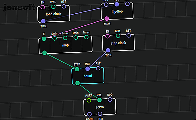 IDE de programmation matérielle basée sur les nœuds XOD