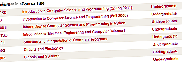 Ved å bruke disse gratis online programmeringskursene, kan du bli en god koder uten datavitenskap.