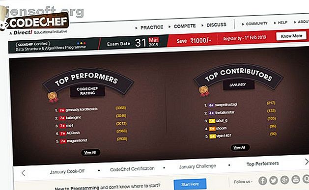 Codechef est un site Web indien de programmation concurrentielle