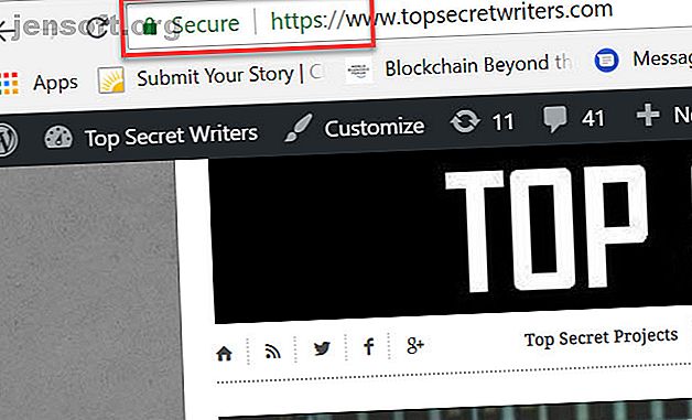 URL sécurisée https